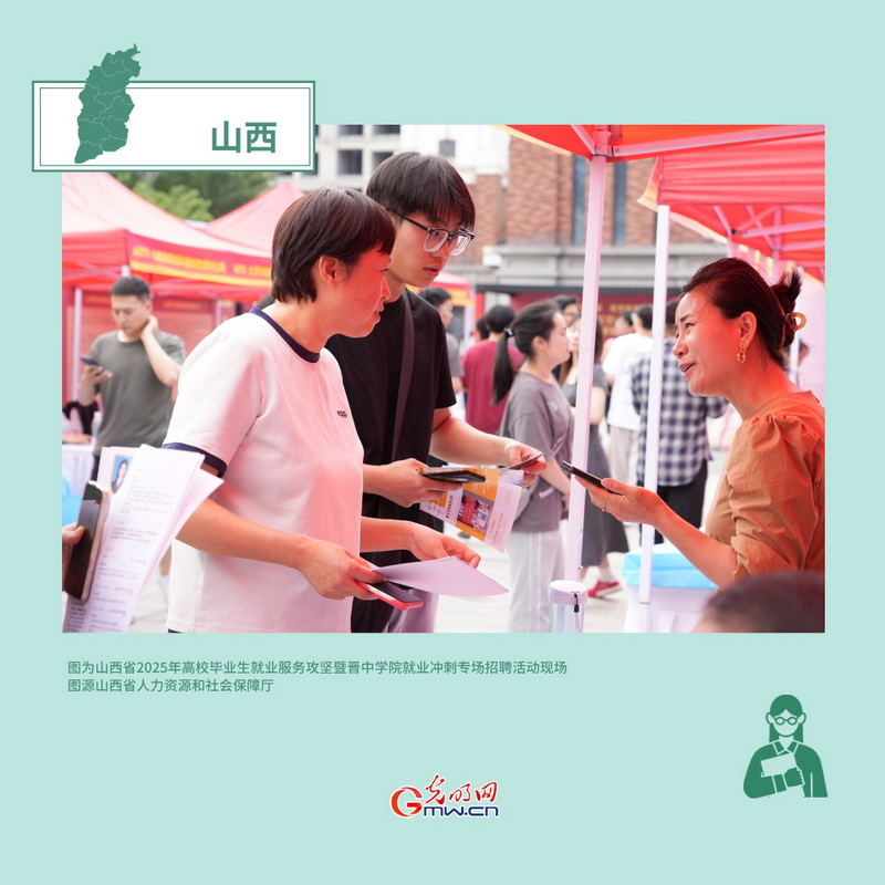 穩(wěn)就業(yè)在行動丨山西：深化校企對接 助力高質量充分就業(yè)