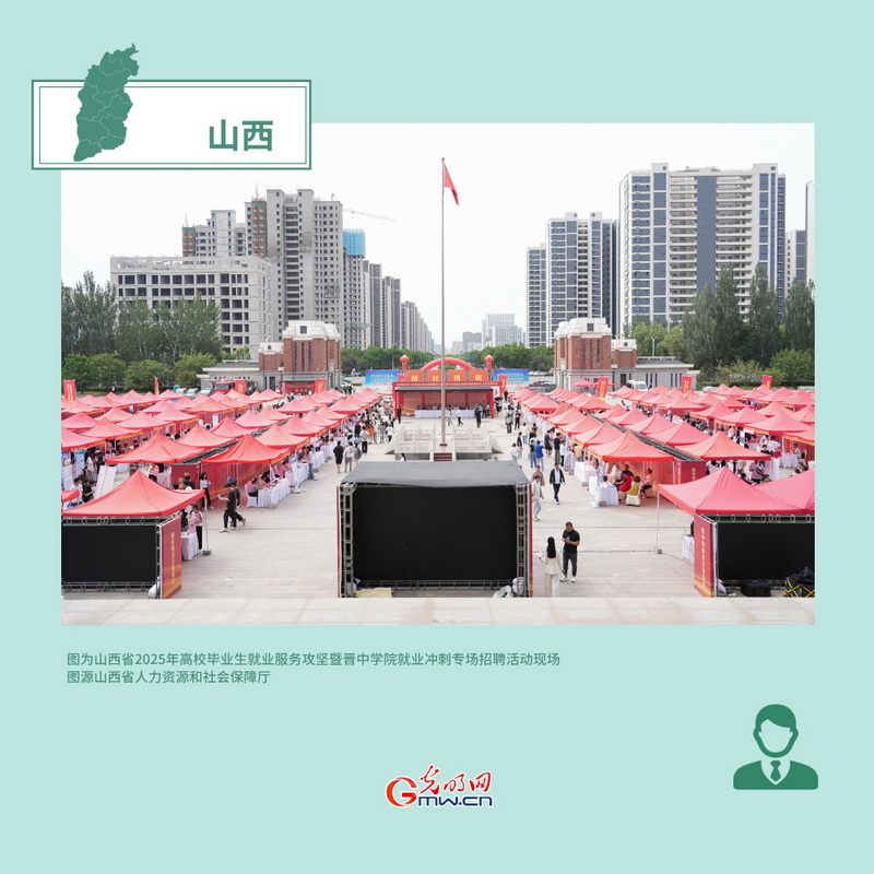 穩(wěn)就業(yè)在行動丨山西：深化校企對接 助力高質量充分就業(yè)